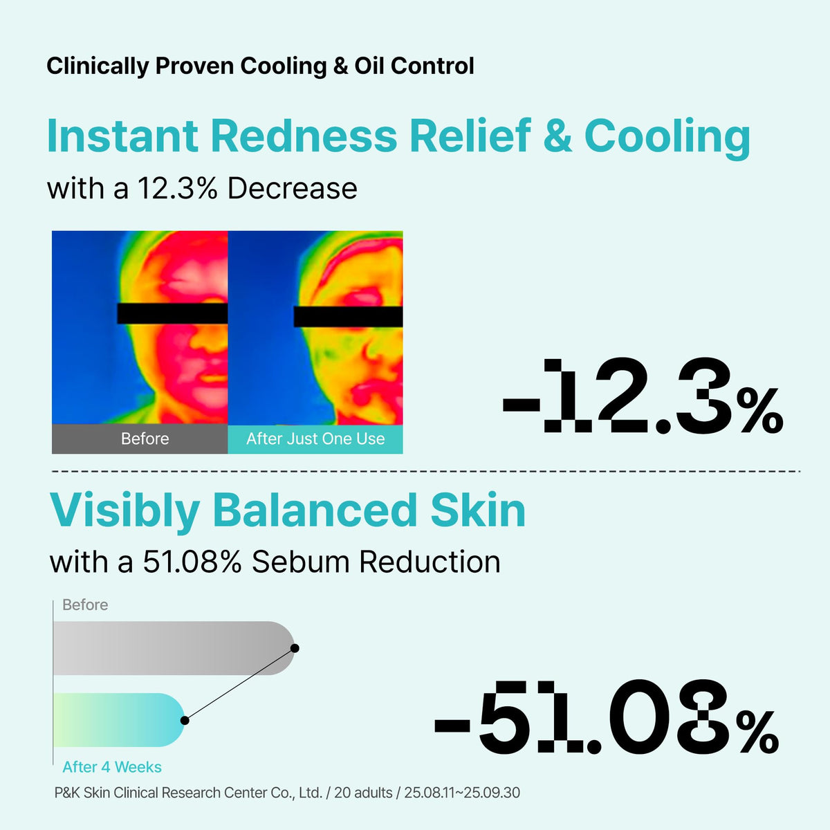 OVERLAPS ingredients display with ectoin and hyaluronic layers for barrier repair