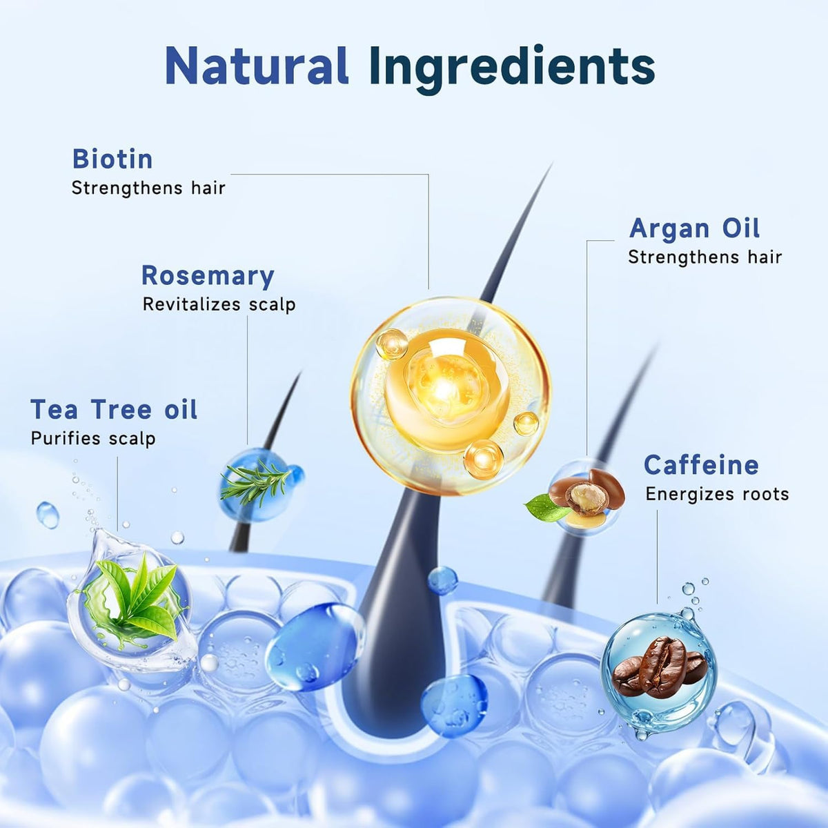 OVEXLIO comb included beside bottle to show detangling aid and even product distribution