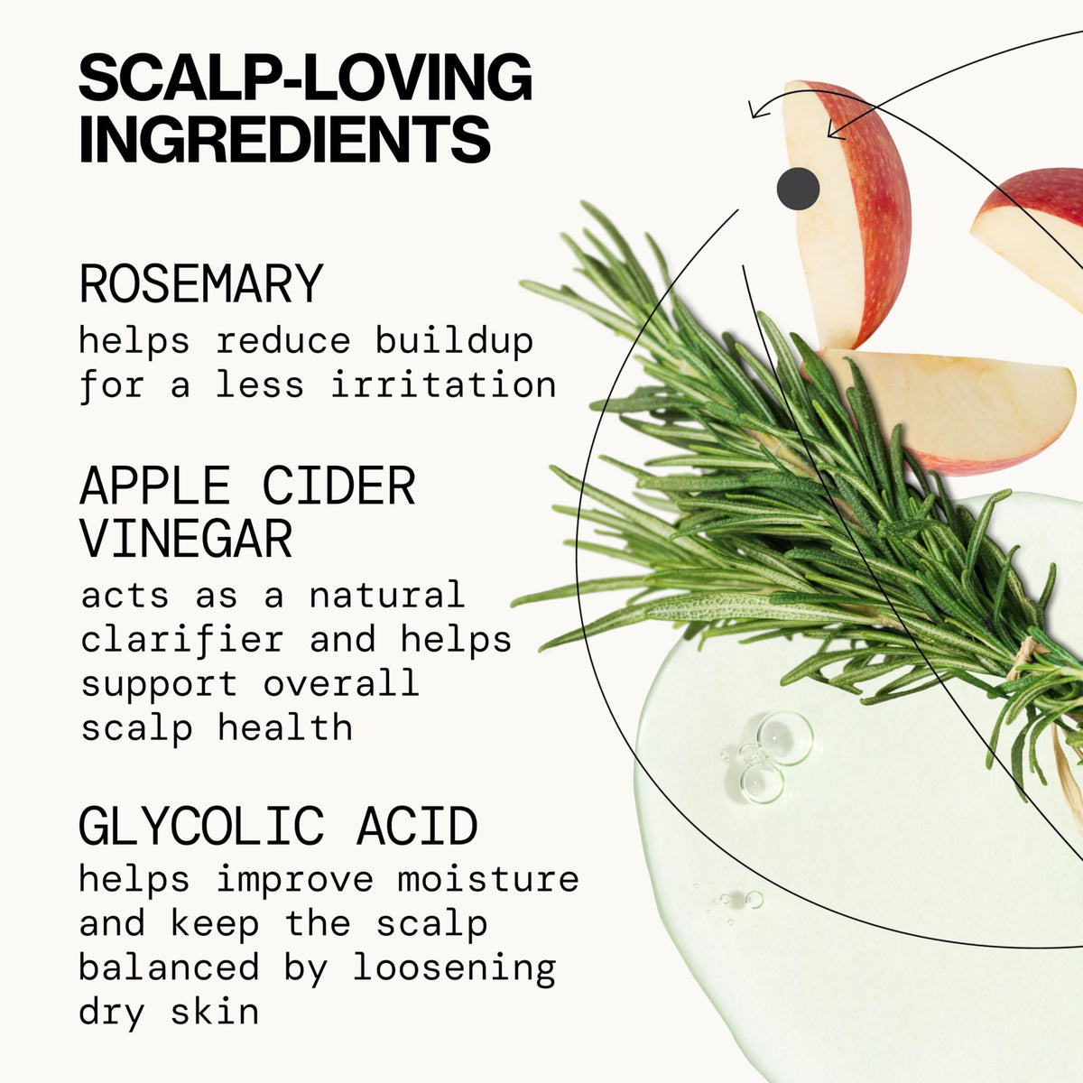 Pacifica conceptual before and after scalp showing reduced flakes and calmer skin