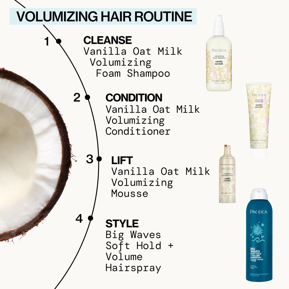 Pacifica Big Waves ingredients label highlighting clean formula