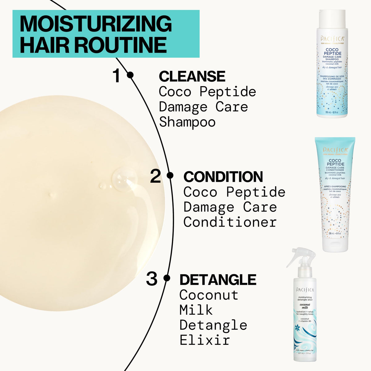 Pacifica ingredient collage with peptides and oils for rebuilding