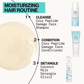 Pacifica ingredient collage with peptides and oils for rebuilding