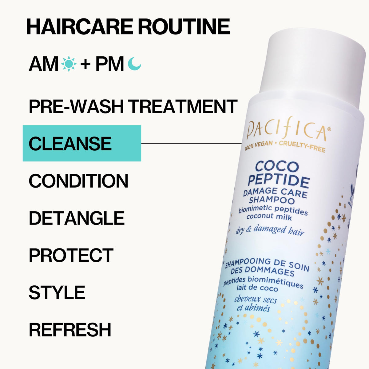 Pacifica recycled packaging label emphasizing eco-friendly materials