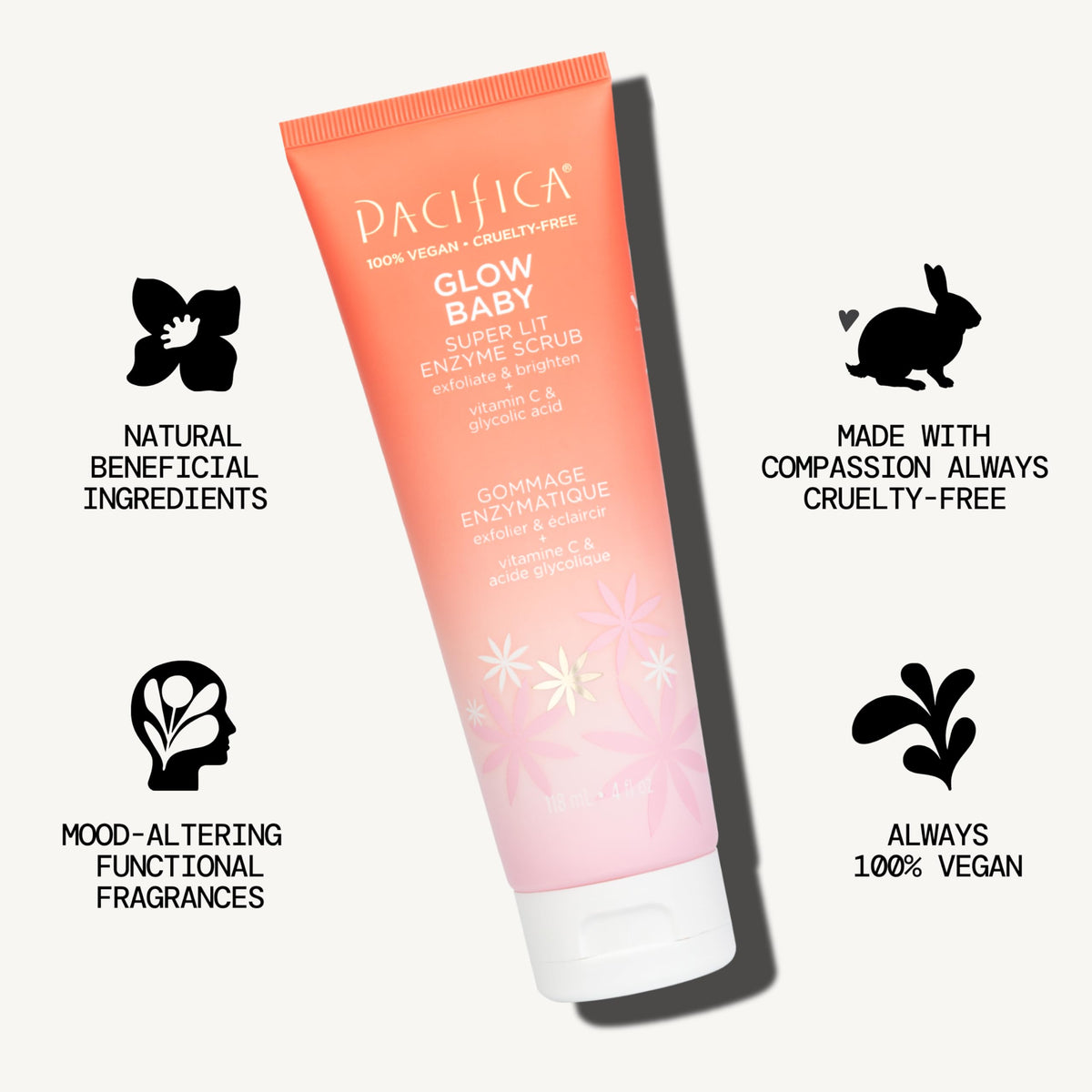 eco graphic indicating microbead-free biodegradable exfoliants and environmental benefit