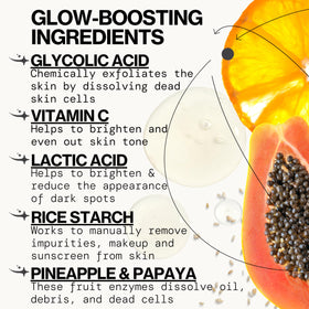 back label close-up listing vitamin C and glycolic acid for informed ingredient benefit