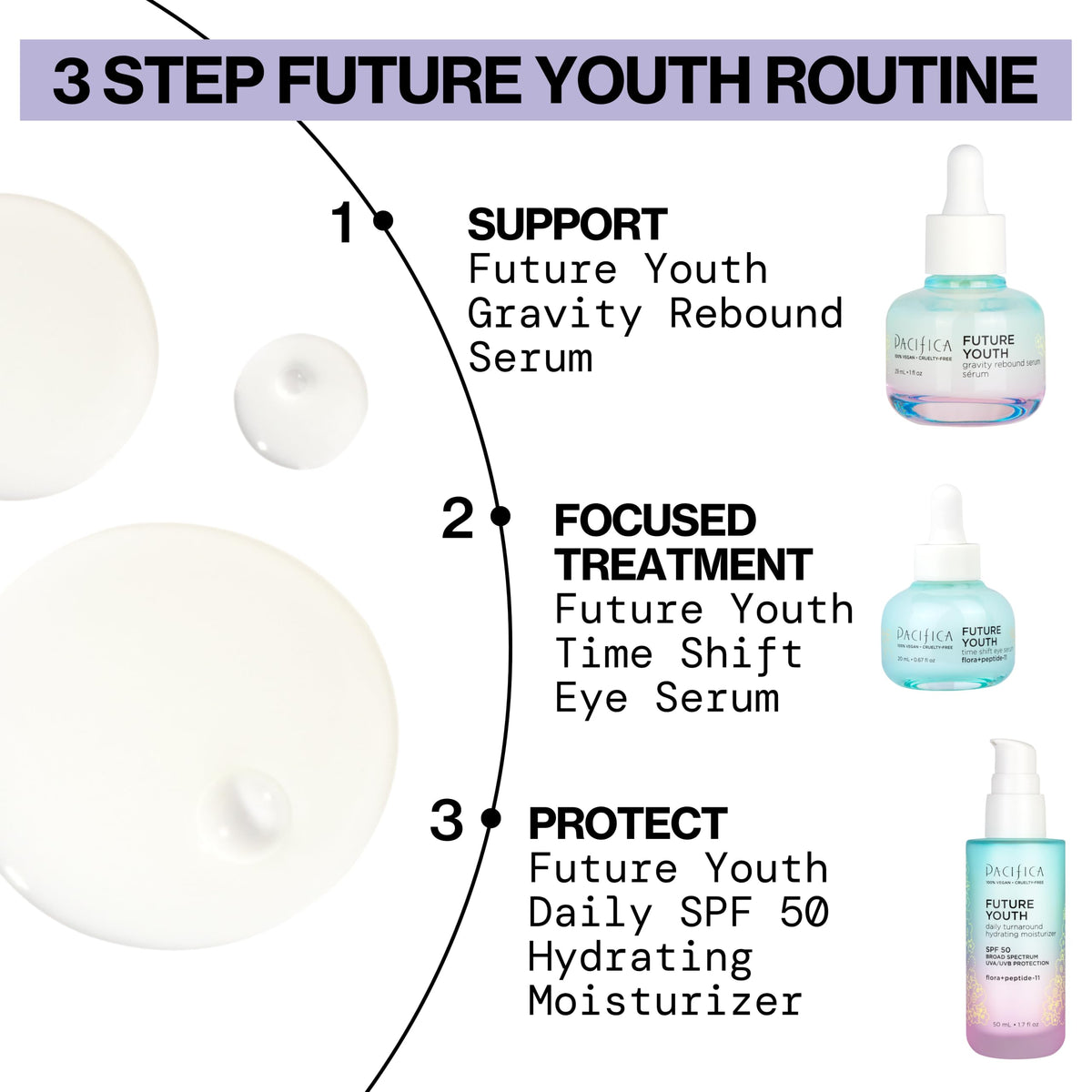 Pacifica bottle staged on bathroom vanity illustrating daily routine compatibility