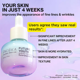 Pacifica bottle pump dispensing clear serum for controlled application benefit