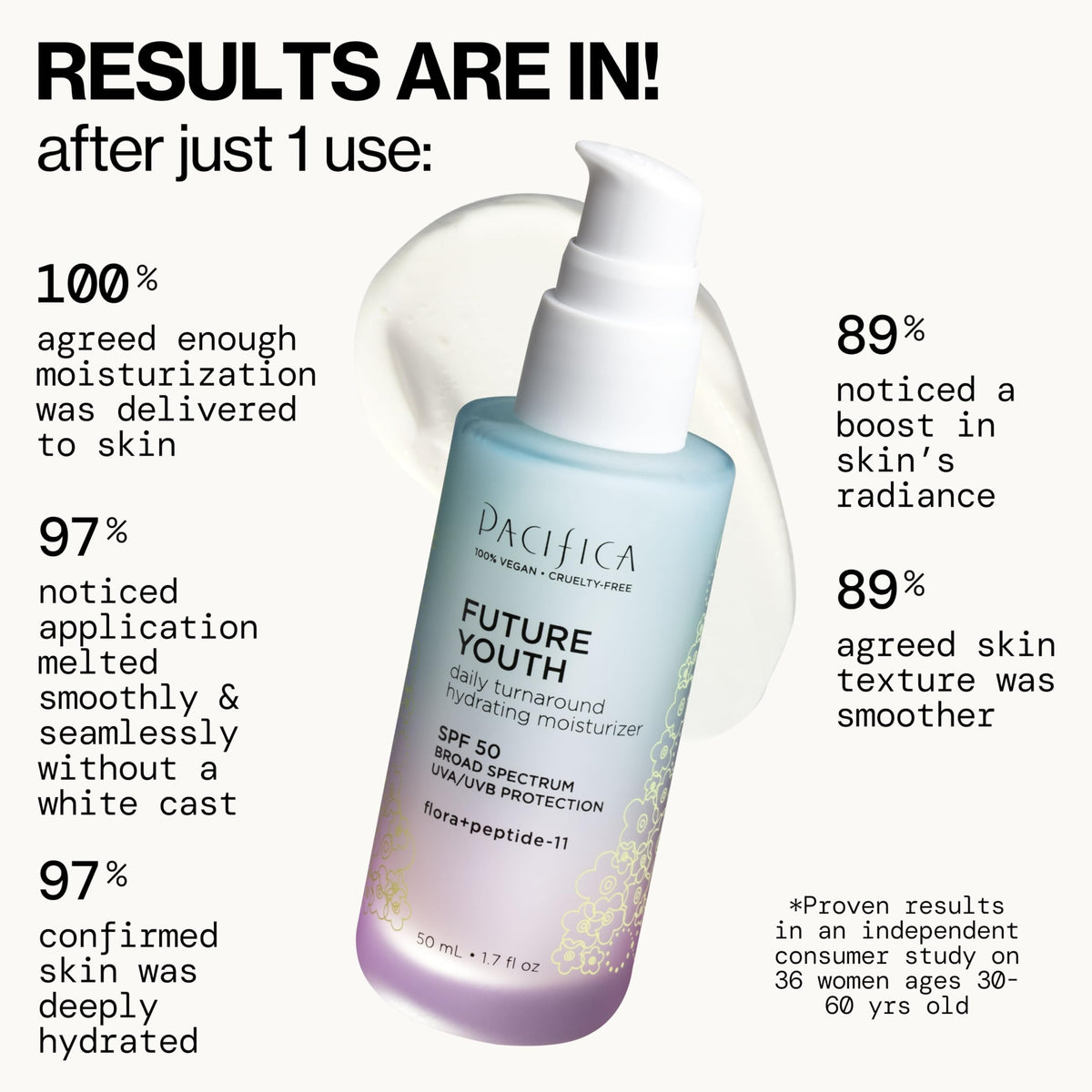 Pacifica ingredients shot featuring peptide and kombucha for skin resilience