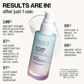 Pacifica ingredients shot featuring peptide and kombucha for skin resilience