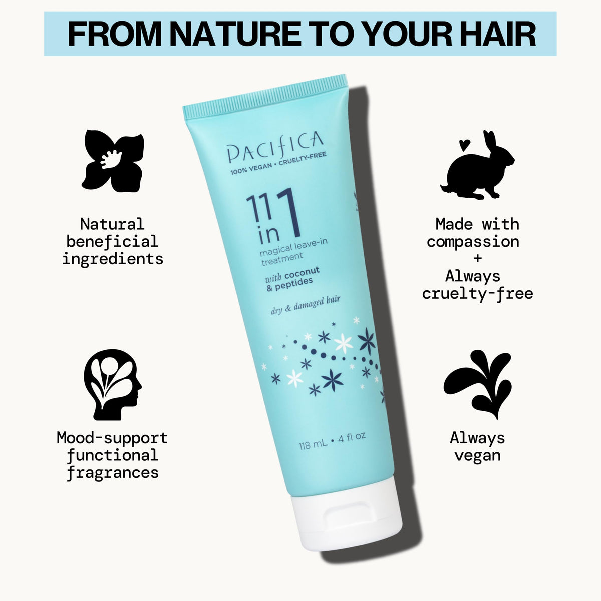 Pacifica pump and label detail highlighting clean ingredients