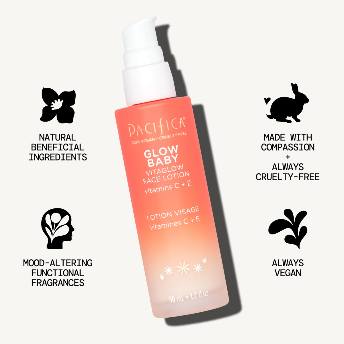 Pacifica pump dispensing lotion texture, demonstrating lightweight hydration benefit