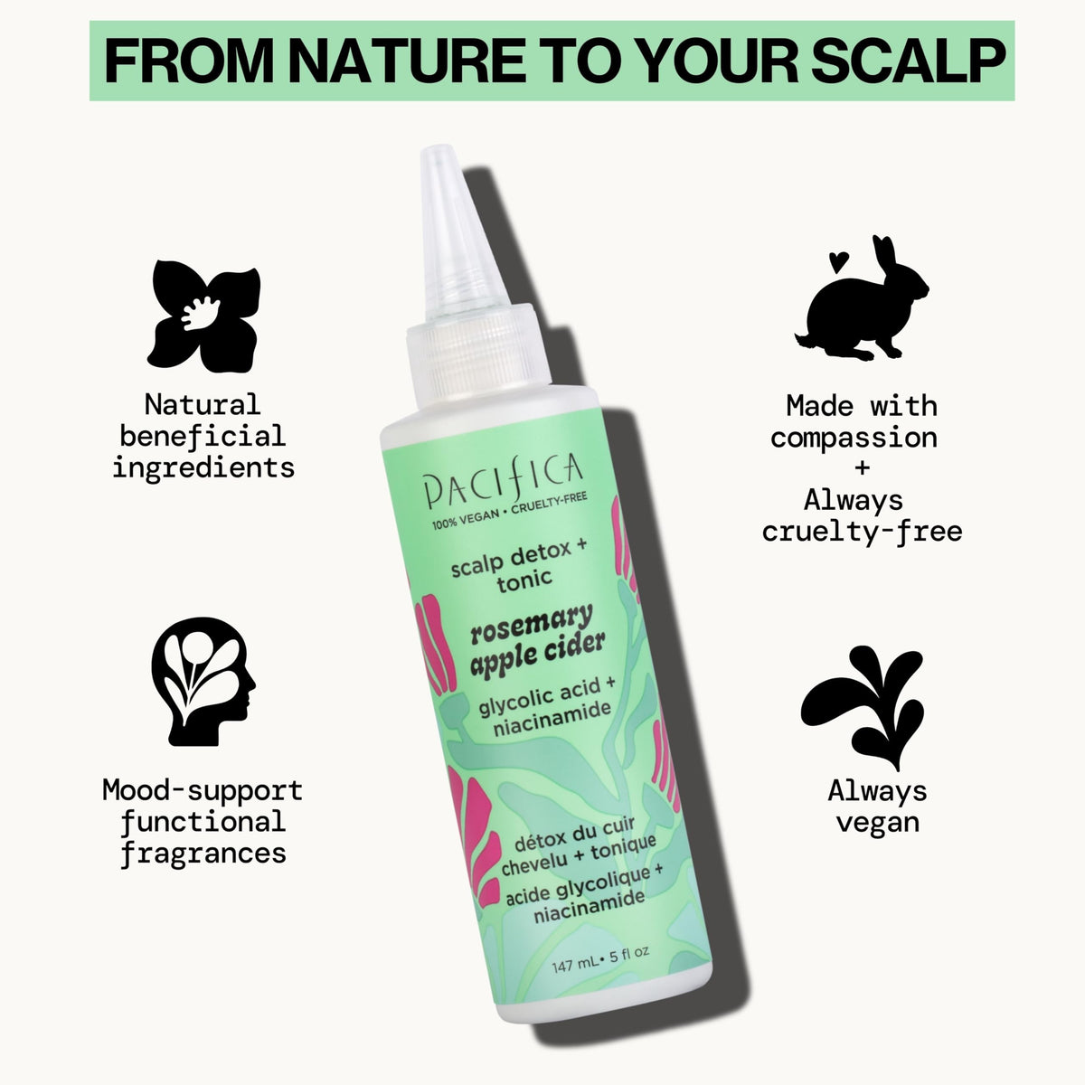 Pacifica scalp detox set staged in shower to show routine convenience