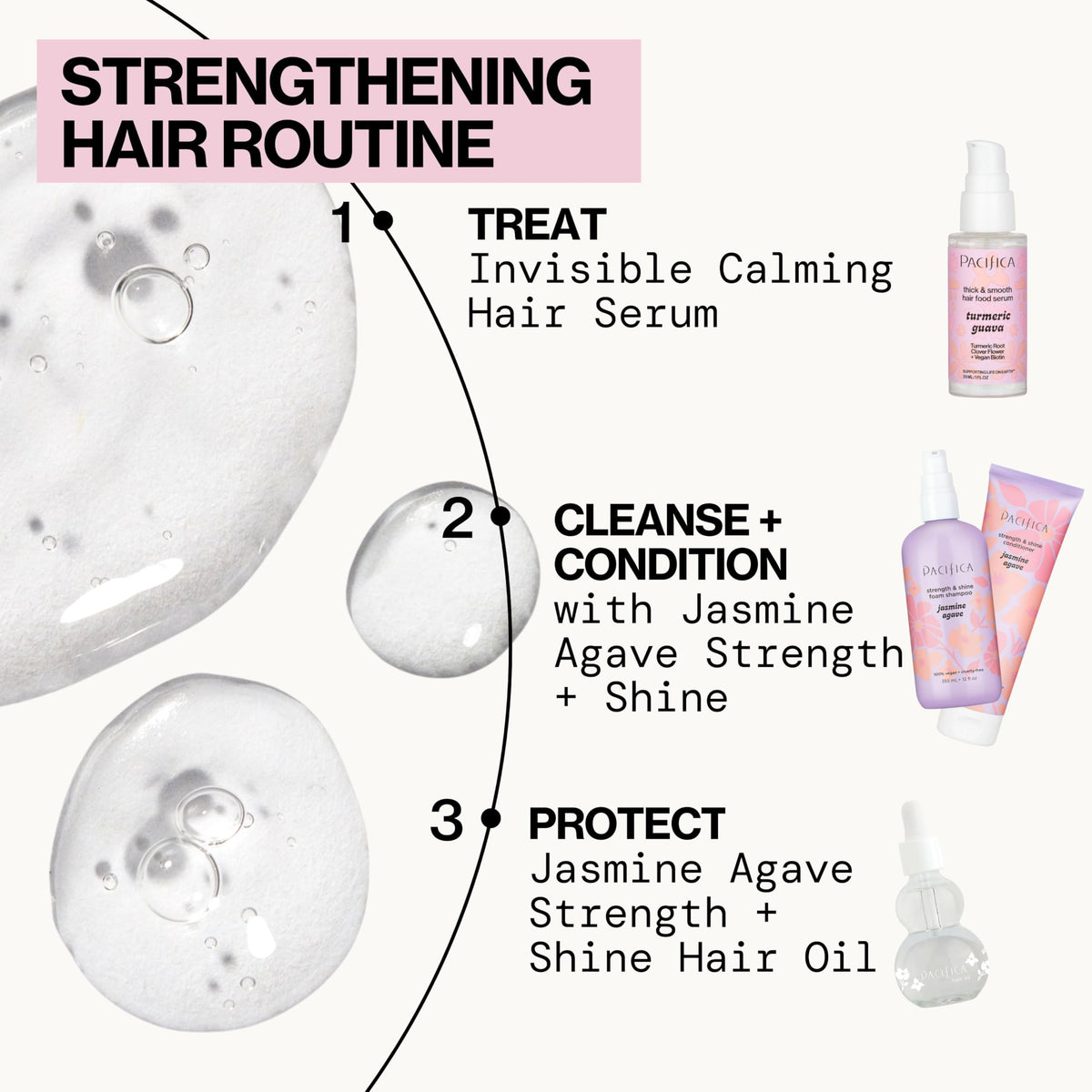 Pacifica bottle label closeup showing peptide and biotin callouts
