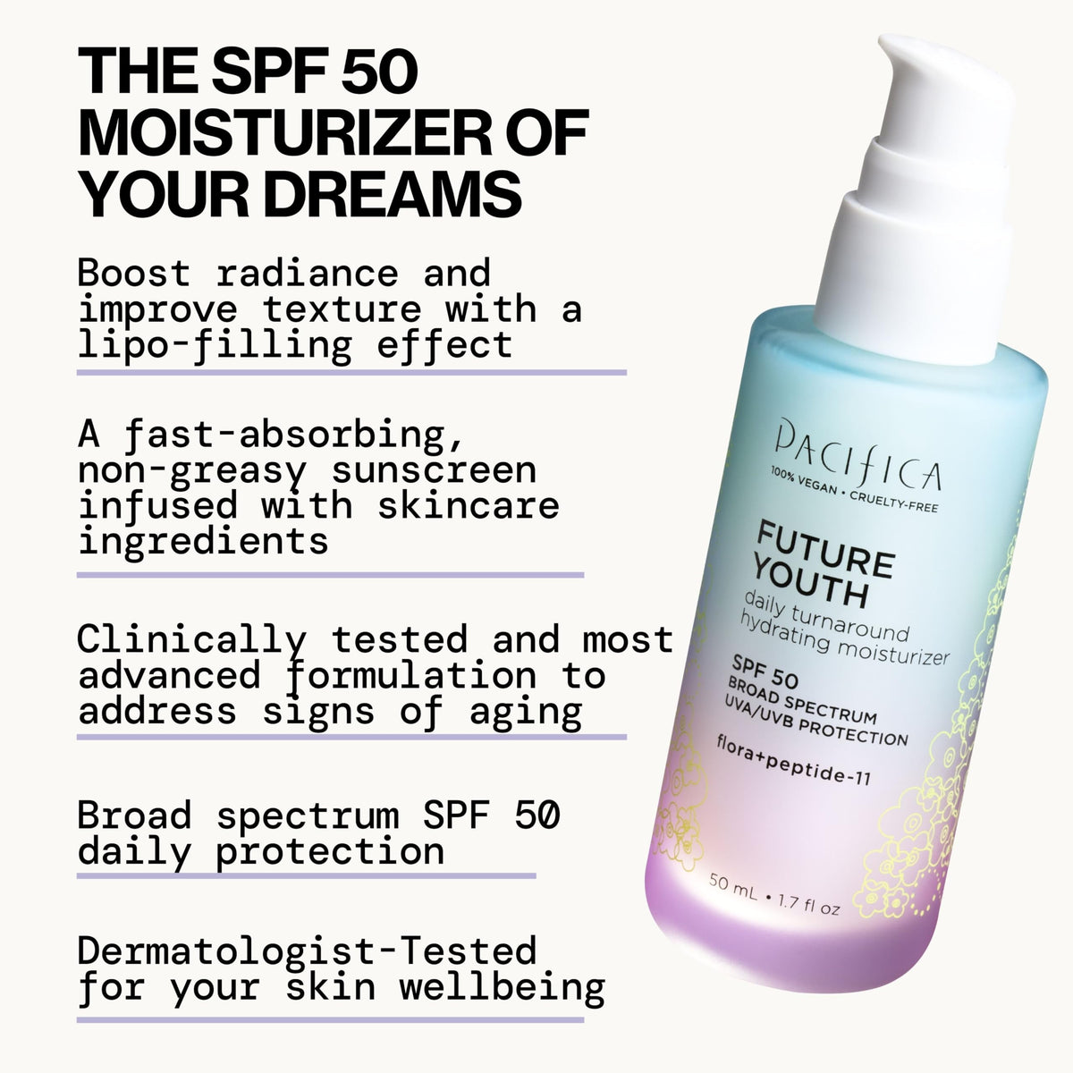 Pacifica SPF 50 label closeup highlighting broad spectrum protection