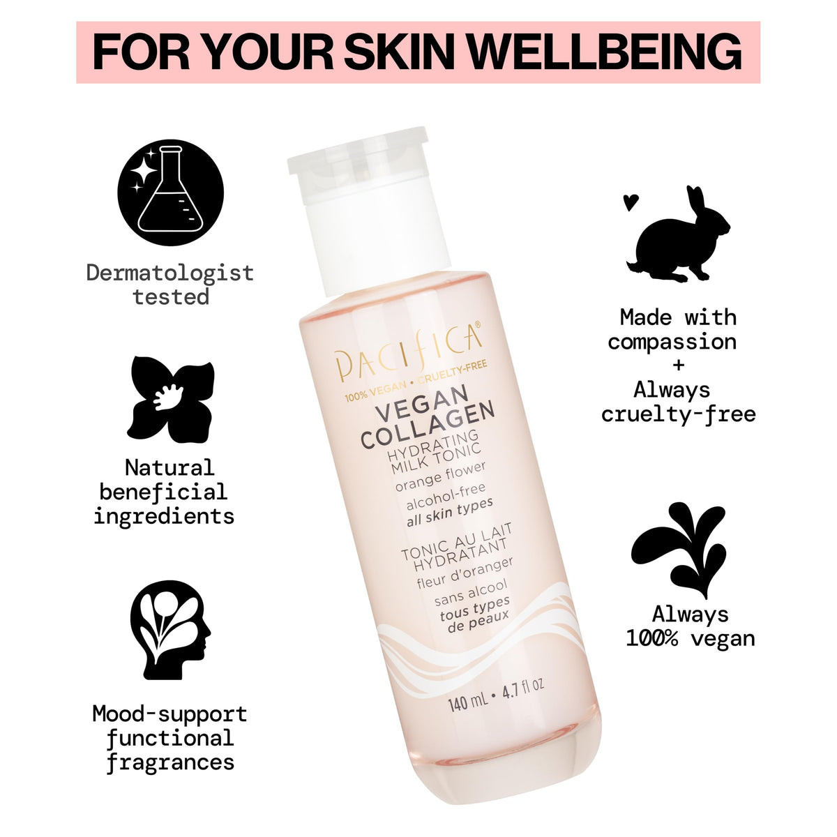 Pacifica milky tonic texture close-up highlighting fast absorption and dewy finish