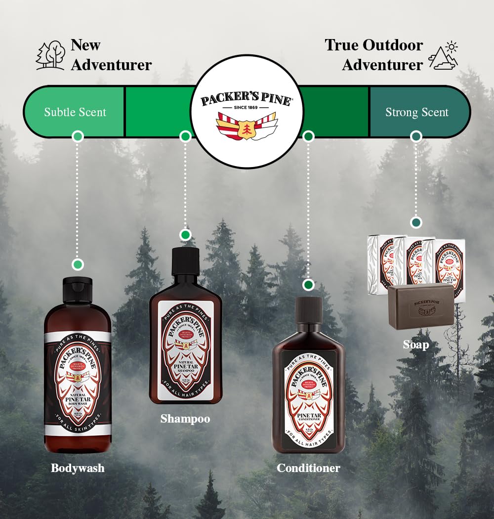 Packer's Pine rich lather on skin demonstrating cleansing performance