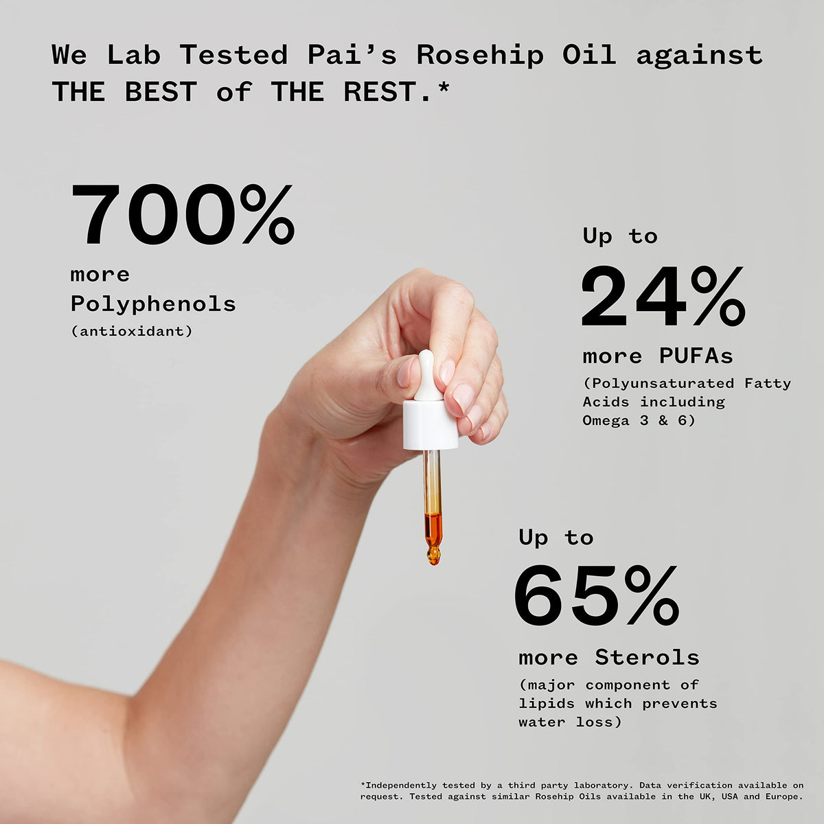 PAI SKINCARE dropper close-up highlighting easy, precise application benefit
