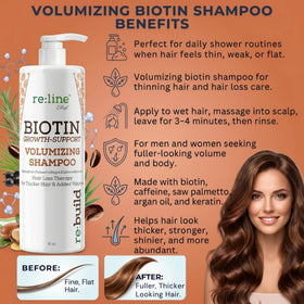 Paisle Botanics label close-up to read biotin, keratin, rice protein benefits