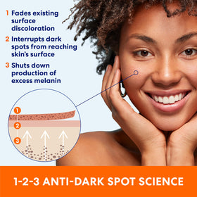 Palmer's ingredient label close-up showing niacinamide and vitamins for brightening benefit