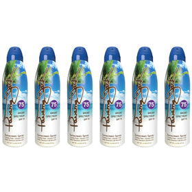 Panama Jack spray water resistant test showing 80 minute durability