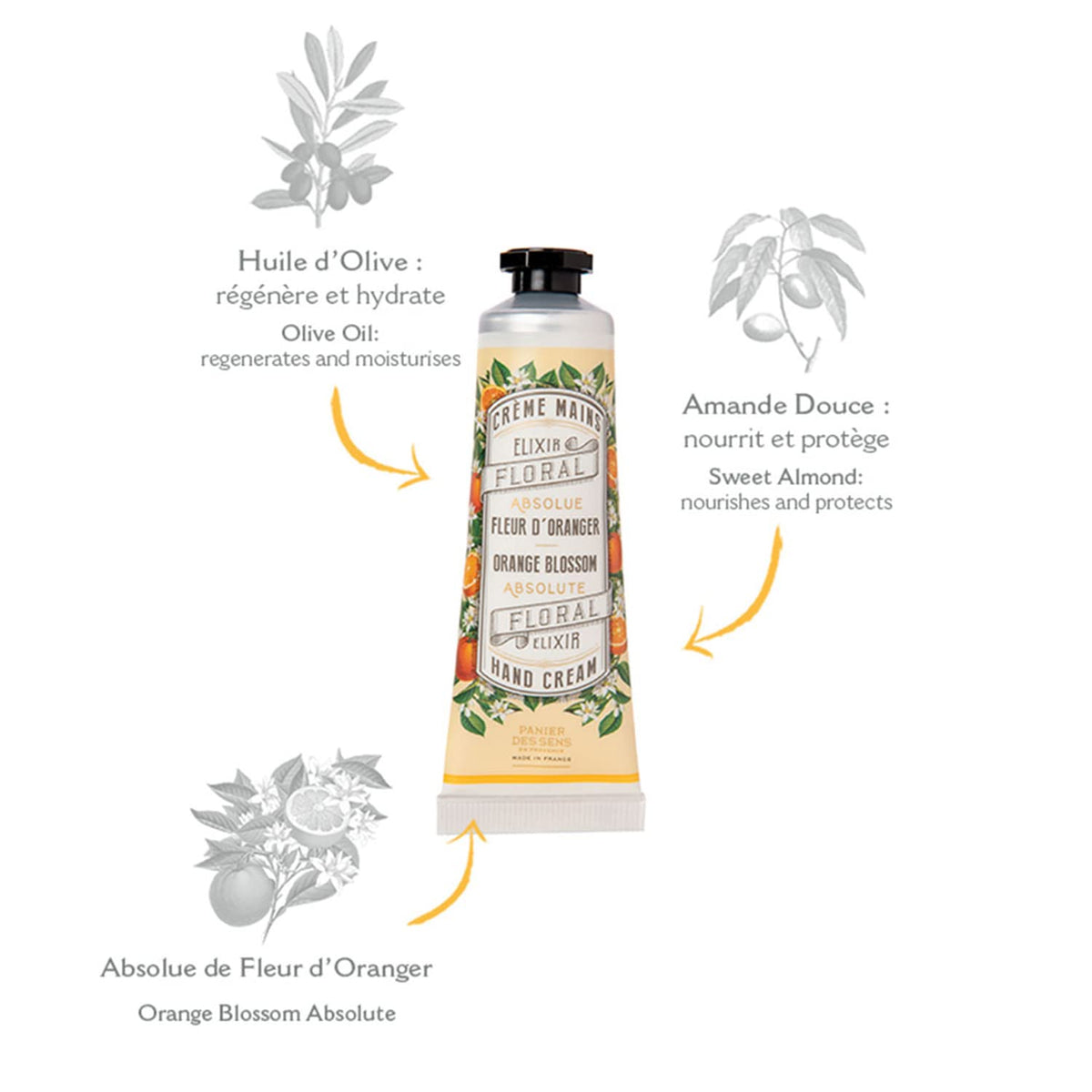 Panier des Sens geranium tube held in hand to illustrate travel size and easy application