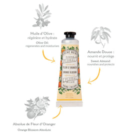 Panier des Sens geranium tube held in hand to illustrate travel size and easy application