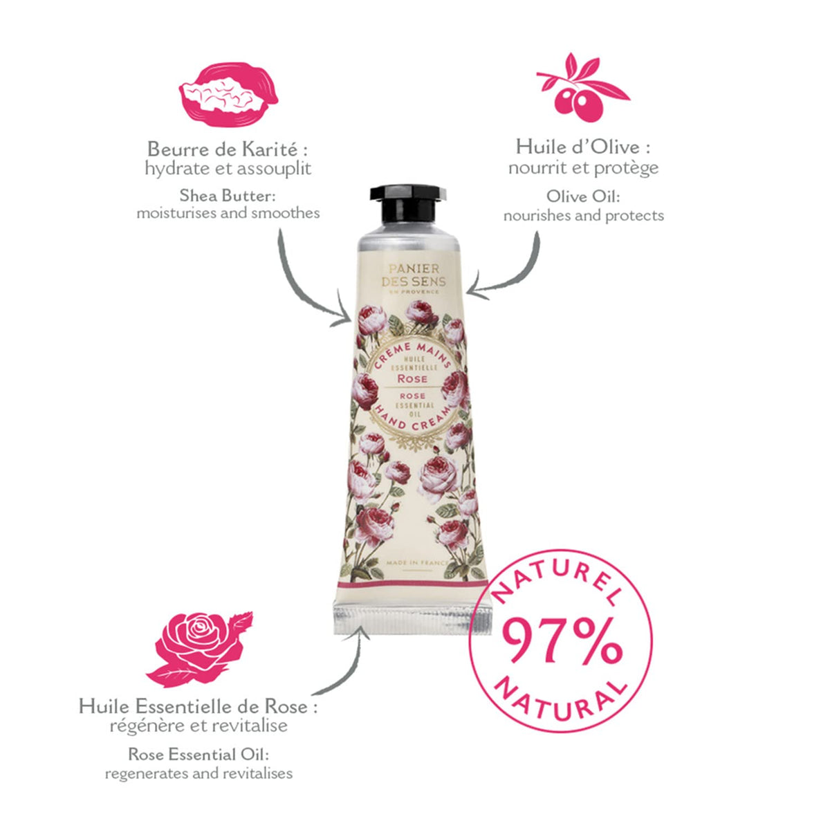 Panier des Sens cream texture on hand demonstrating hydrating non-greasy absorption