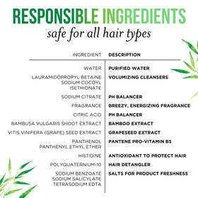Pantene shampoo pouring into palm demonstrating easy lathering benefit