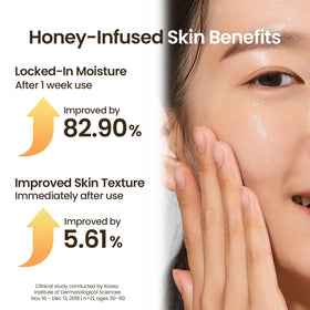 Papa Recipe serum droplet on fingertip illustrating concentrated hydration