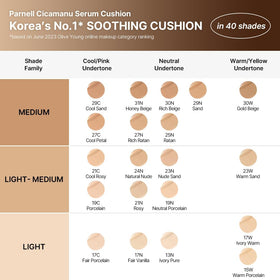 Parnell cushion puff application demonstrating even coverage and gentle patting benefit