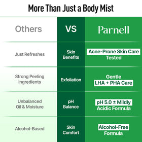 Parnell ingredients display of ceramide hyaluronic acid and Centella for barrier support