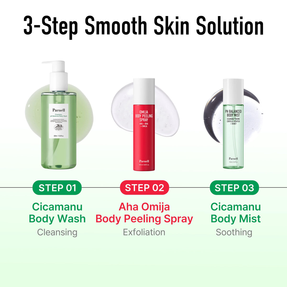 Parnell label close-up highlighting LHA PHA and clean-formula benefits