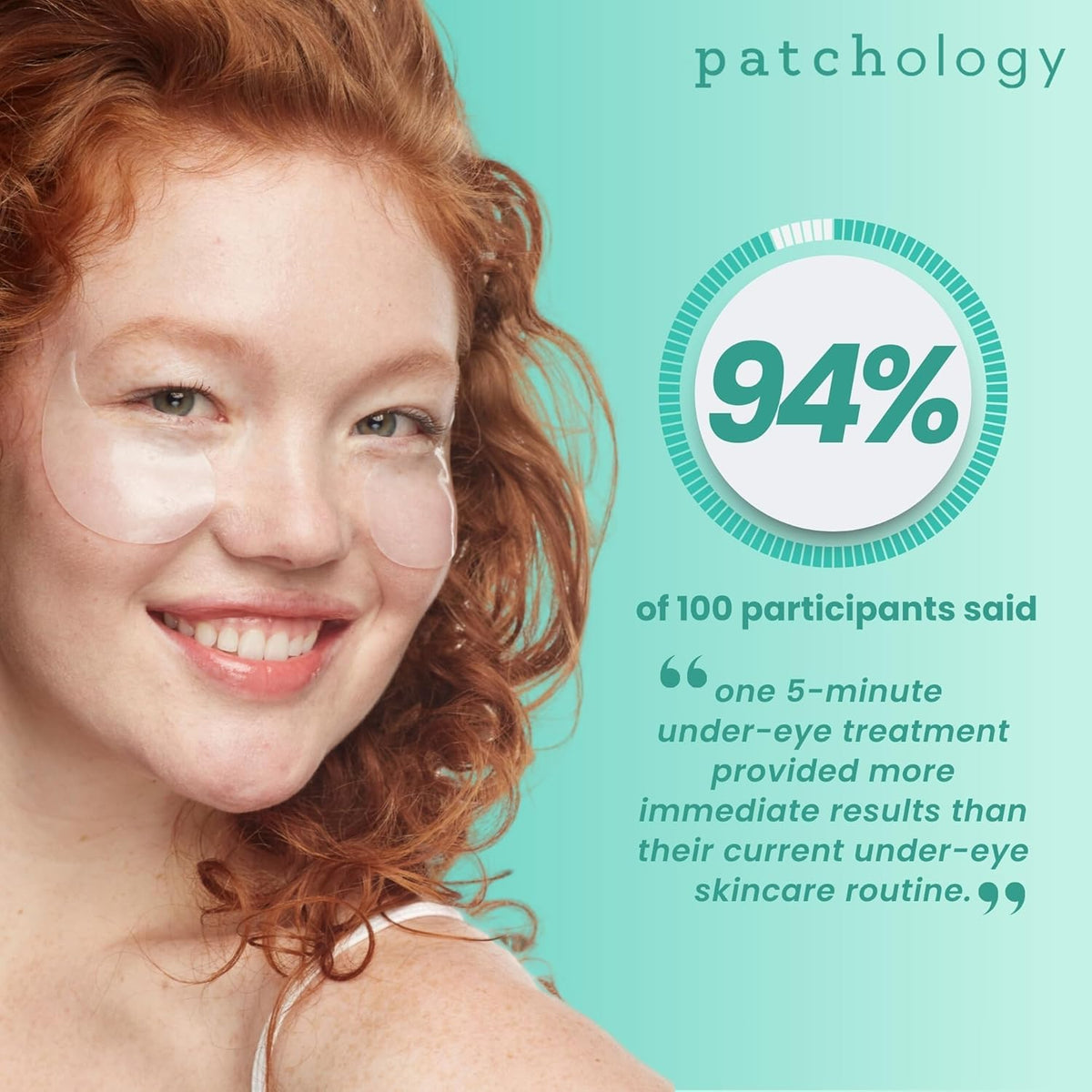 Patchology application under-eye demonstrating quick five-minute use