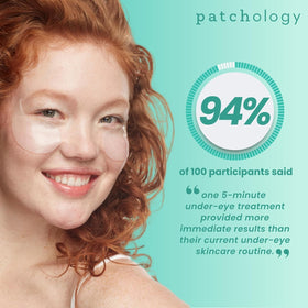 Patchology application under-eye demonstrating quick five-minute use
