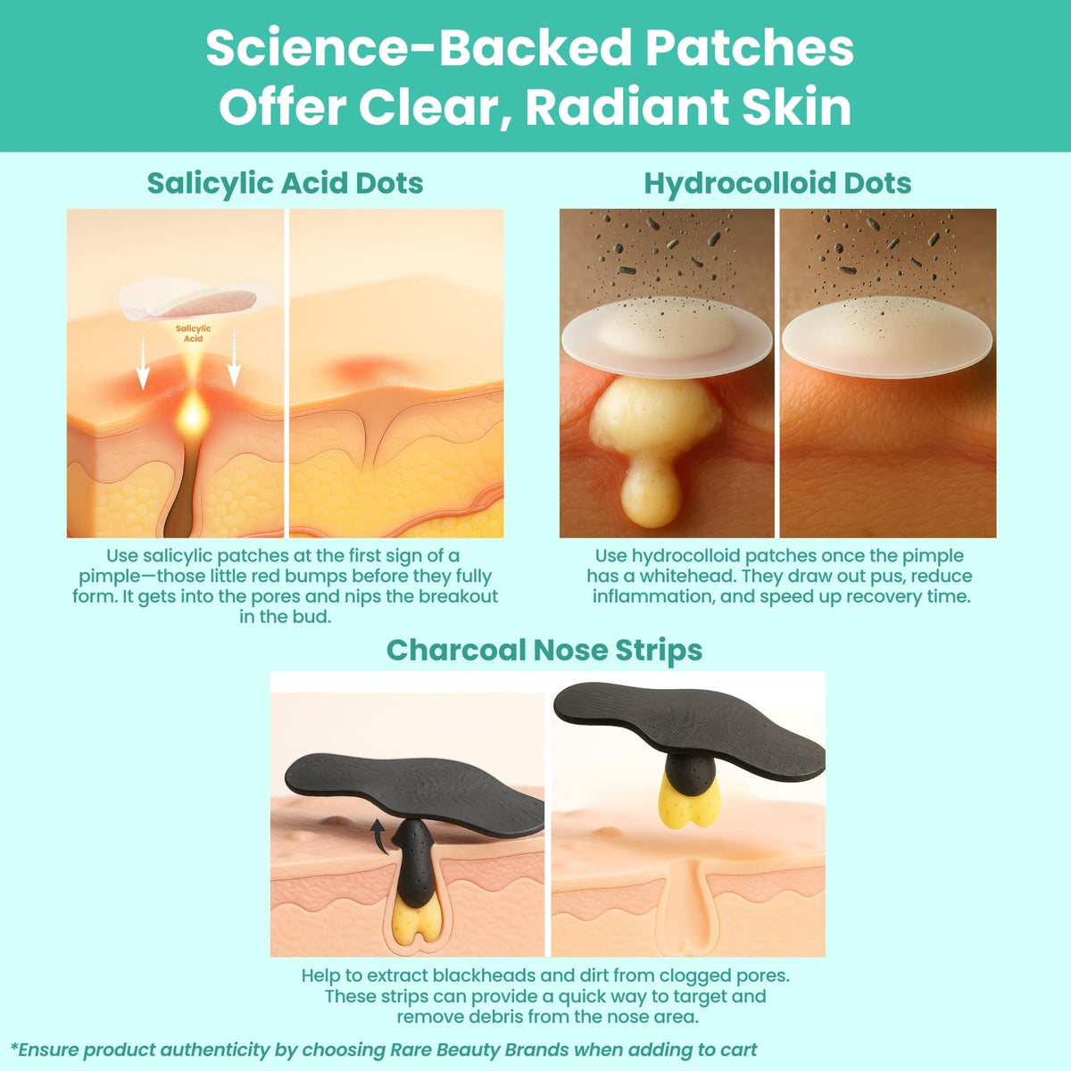 Patchology salicylic acid dots detail reducing redness and unclogging pores