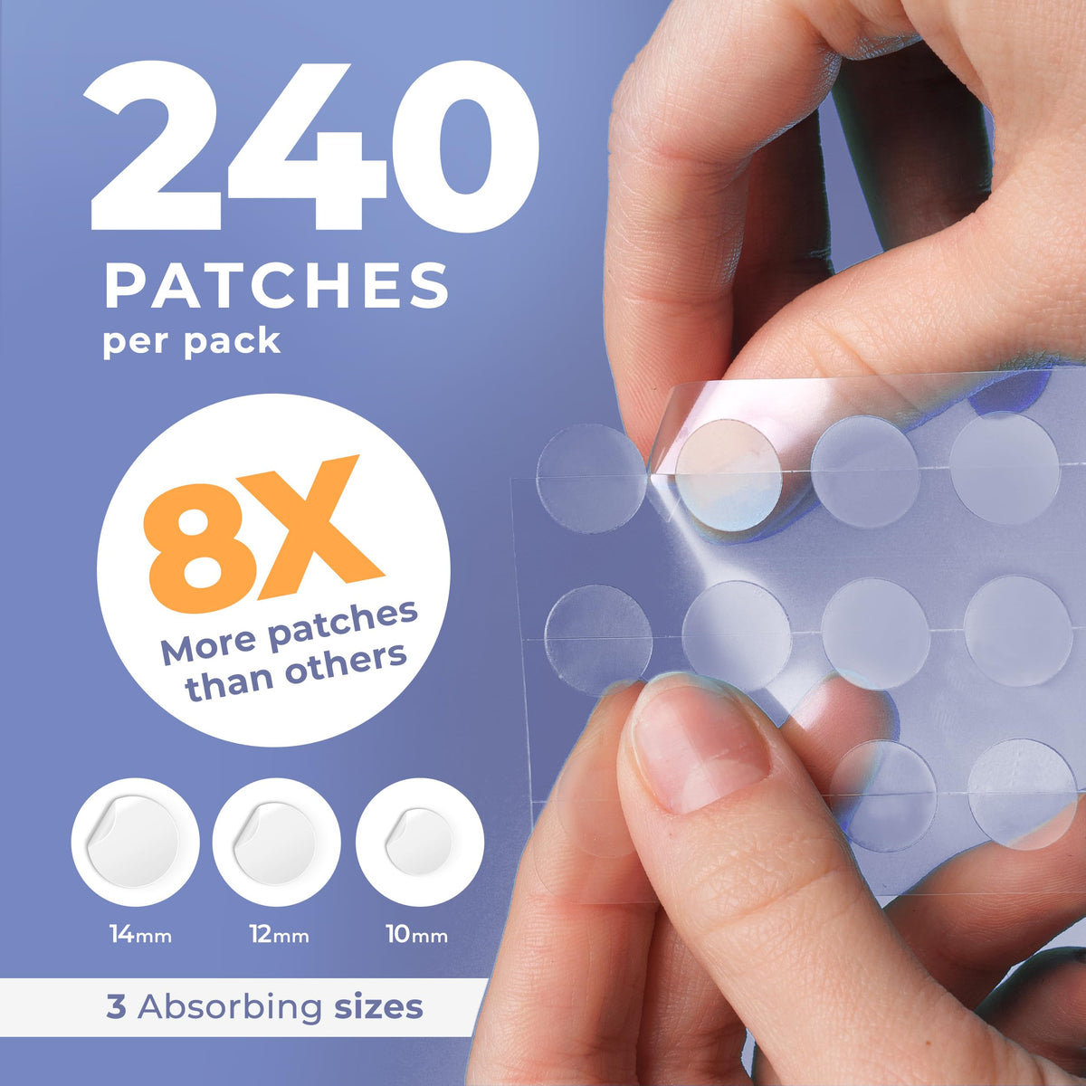 PatchRx close-up hydrocolloid texture highlighting absorption