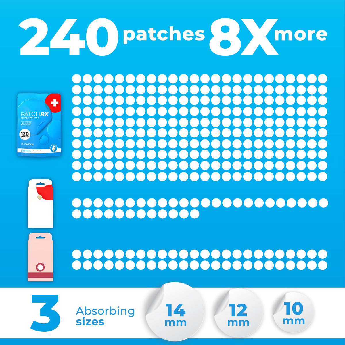 PatchRx patch on face in daytime offering discreet coverage