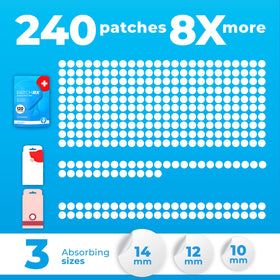 PatchRx patch on face in daytime offering discreet coverage