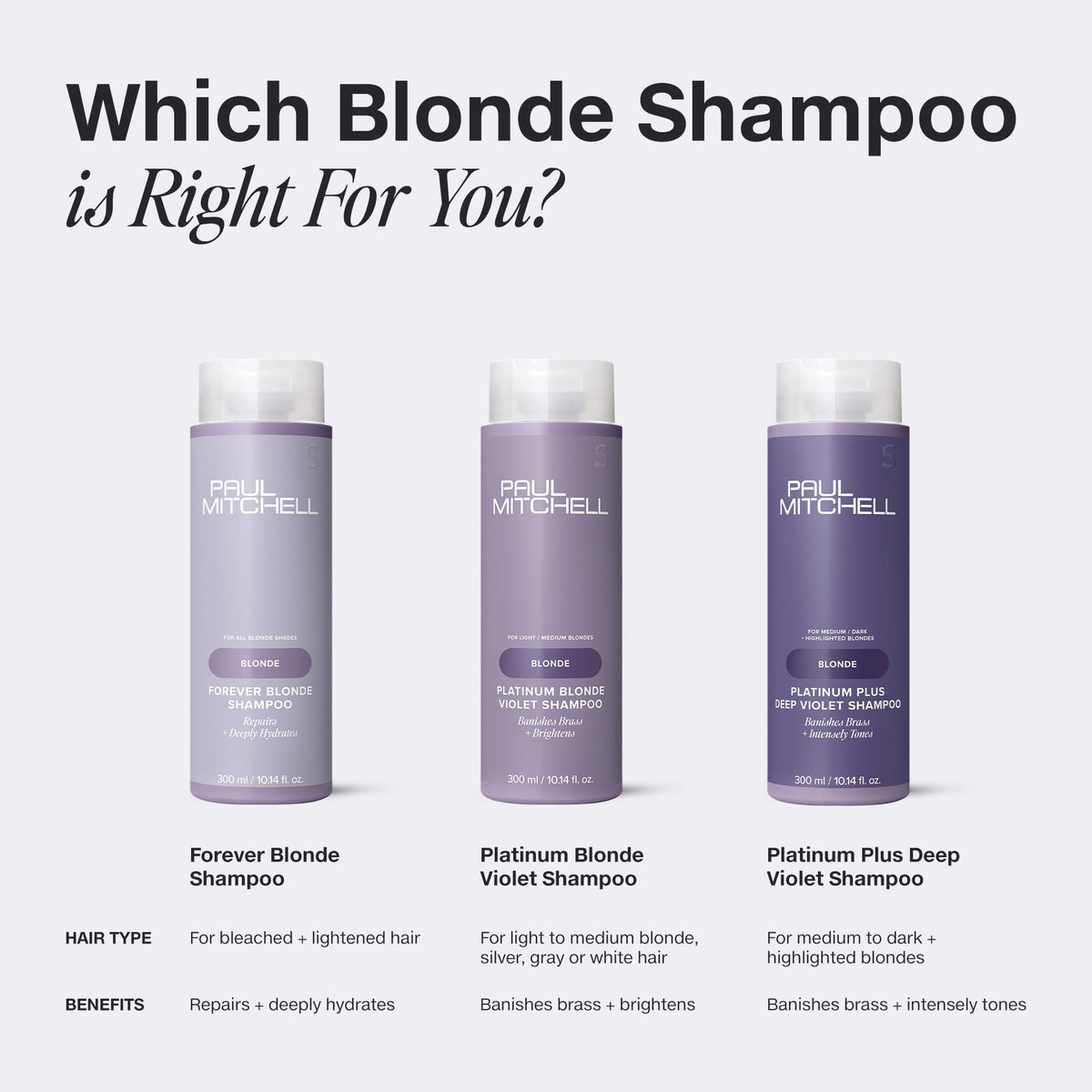 Paul Mitchell before-and-after hair comparison showing reduced brass
