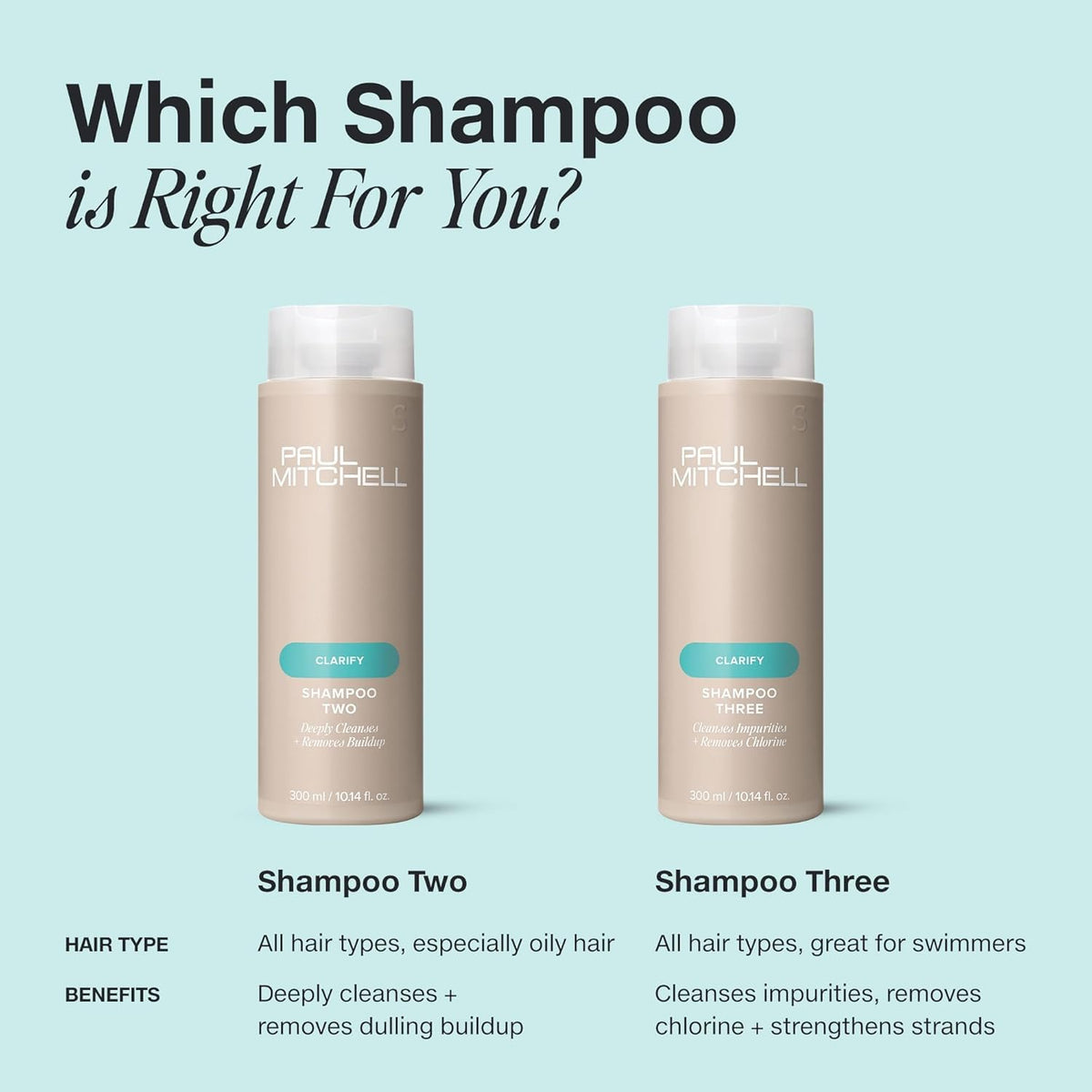 Paul Mitchell bottle recycled materials mark showcasing eco-friendly packaging benefit