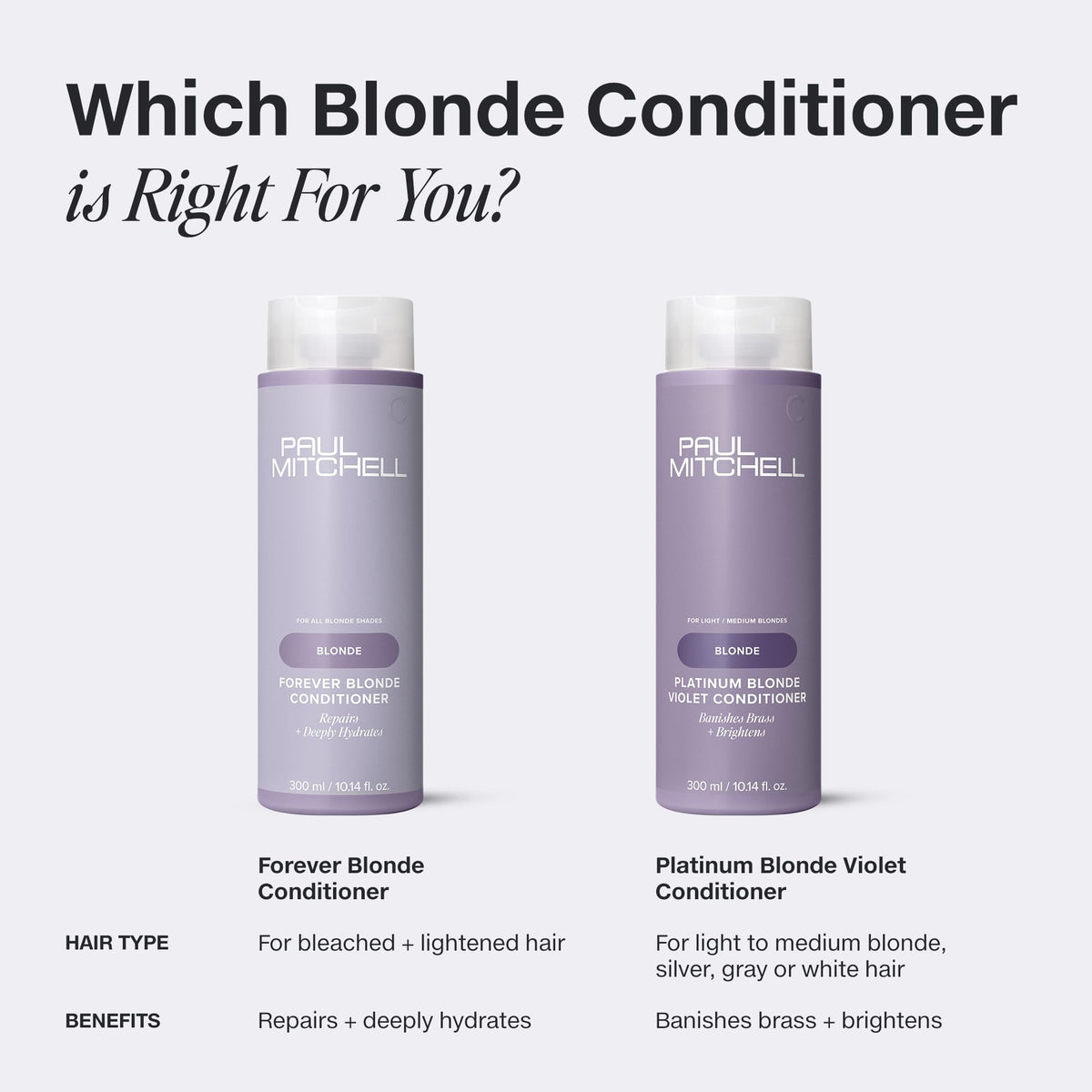 Blonde hair after rinse looking glossy and smooth, Paul Mitchell improves shine