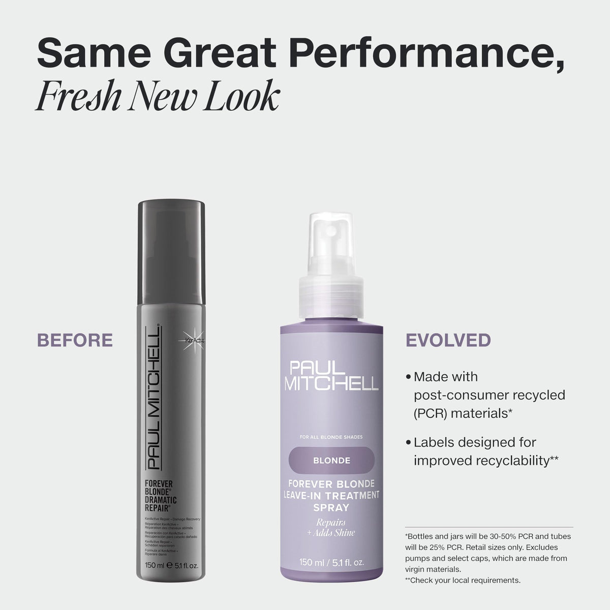 Paul Mitchell spray action mist demonstrating even application and lightweight feel