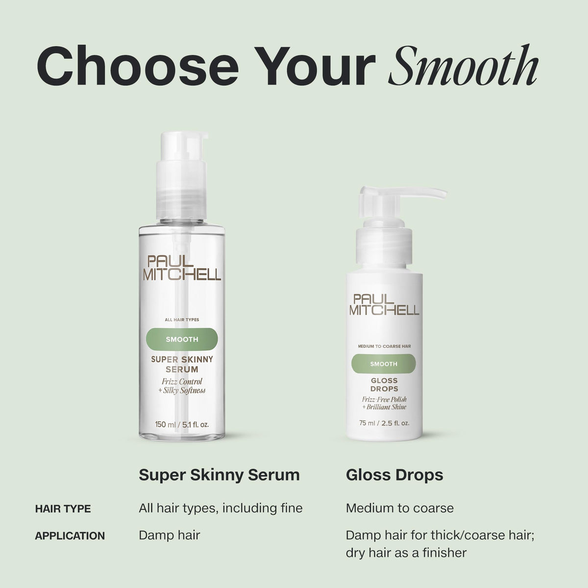 Paul Mitchell Gloss Drops packaging highlighting post-consumer recycled materials and recyclability