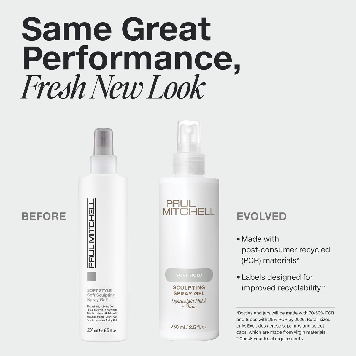 Paul Mitchell label close-up highlighting scent and ingredient information