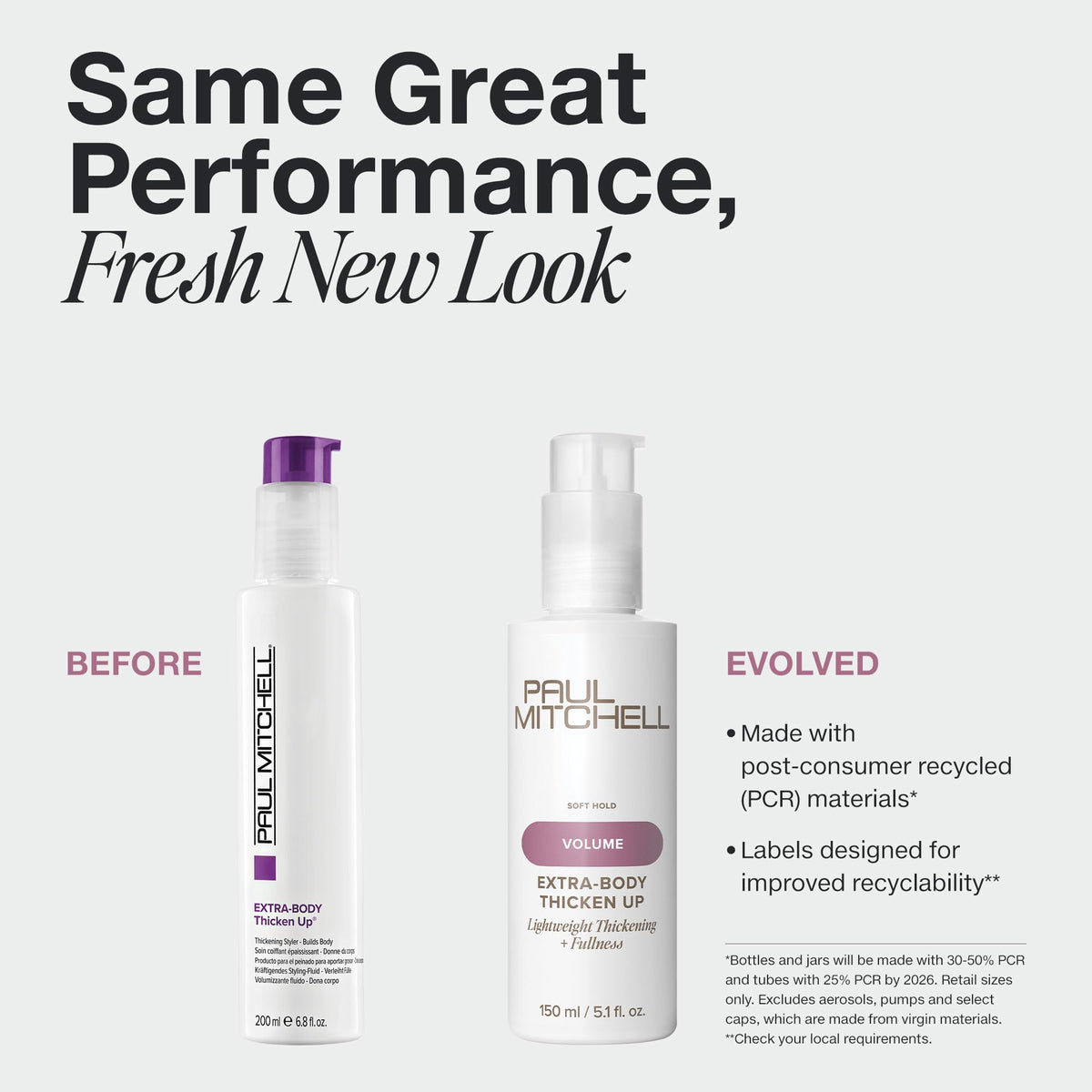 Paul Mitchell label close-up highlighting product name and benefits