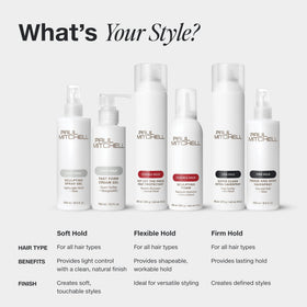 Paul Mitchell label highlighting PCR packaging for recyclability benefits