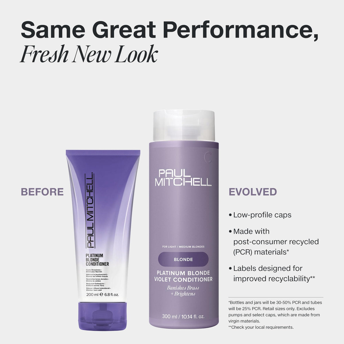 Paul Mitchell back label close-up listing ingredients and usage benefit transparency
