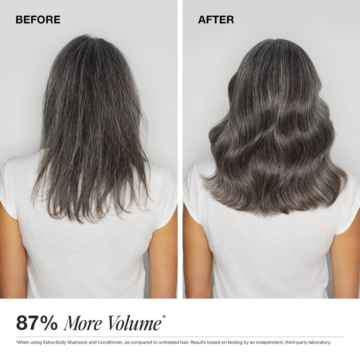 Paul Mitchell shampoo being used in shower demonstrating easy daily use benefit