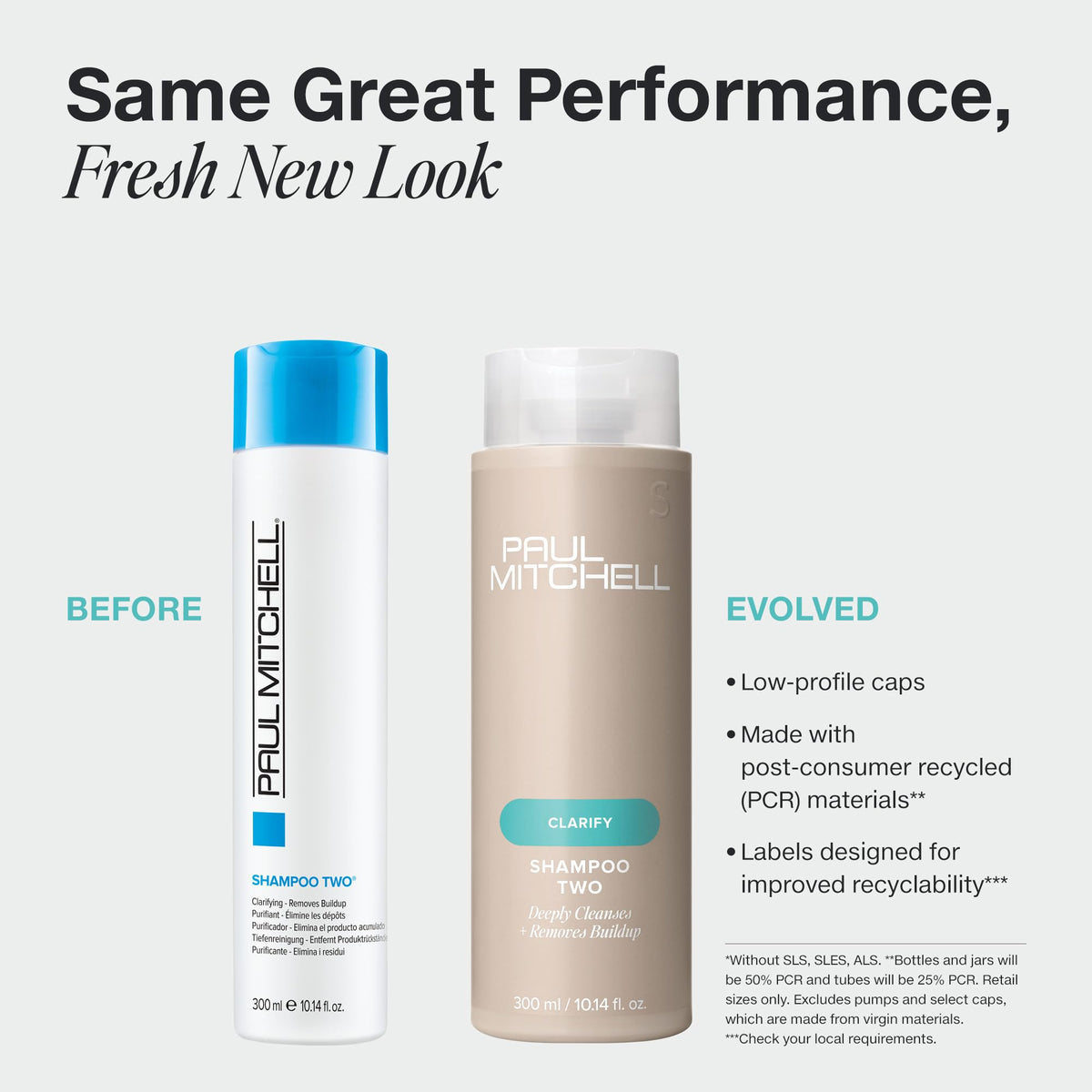 Paul Mitchell side label detail highlighting ingredients and usage benefits
