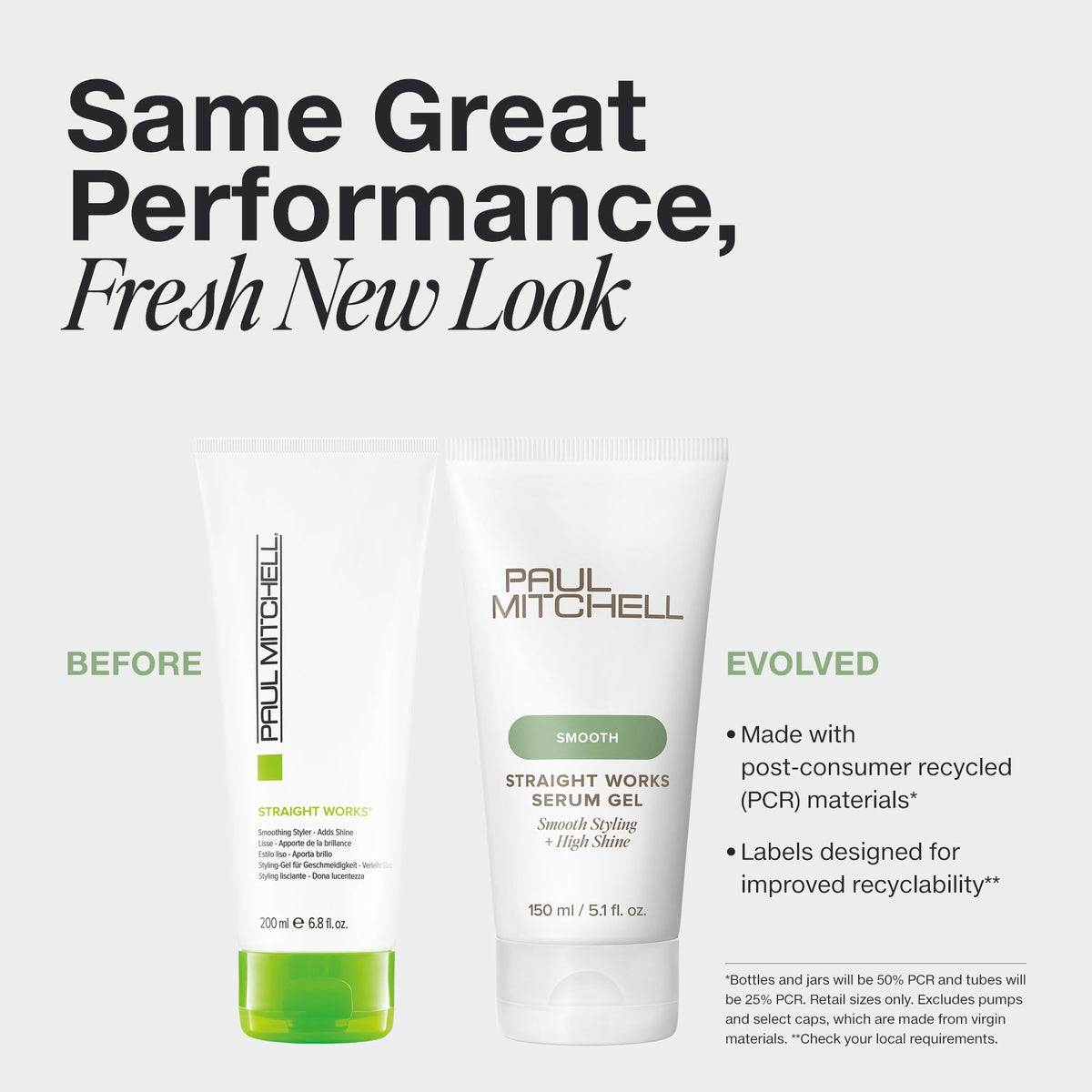 Paul Mitchell label and cap detail highlighting recyclable packaging and product info